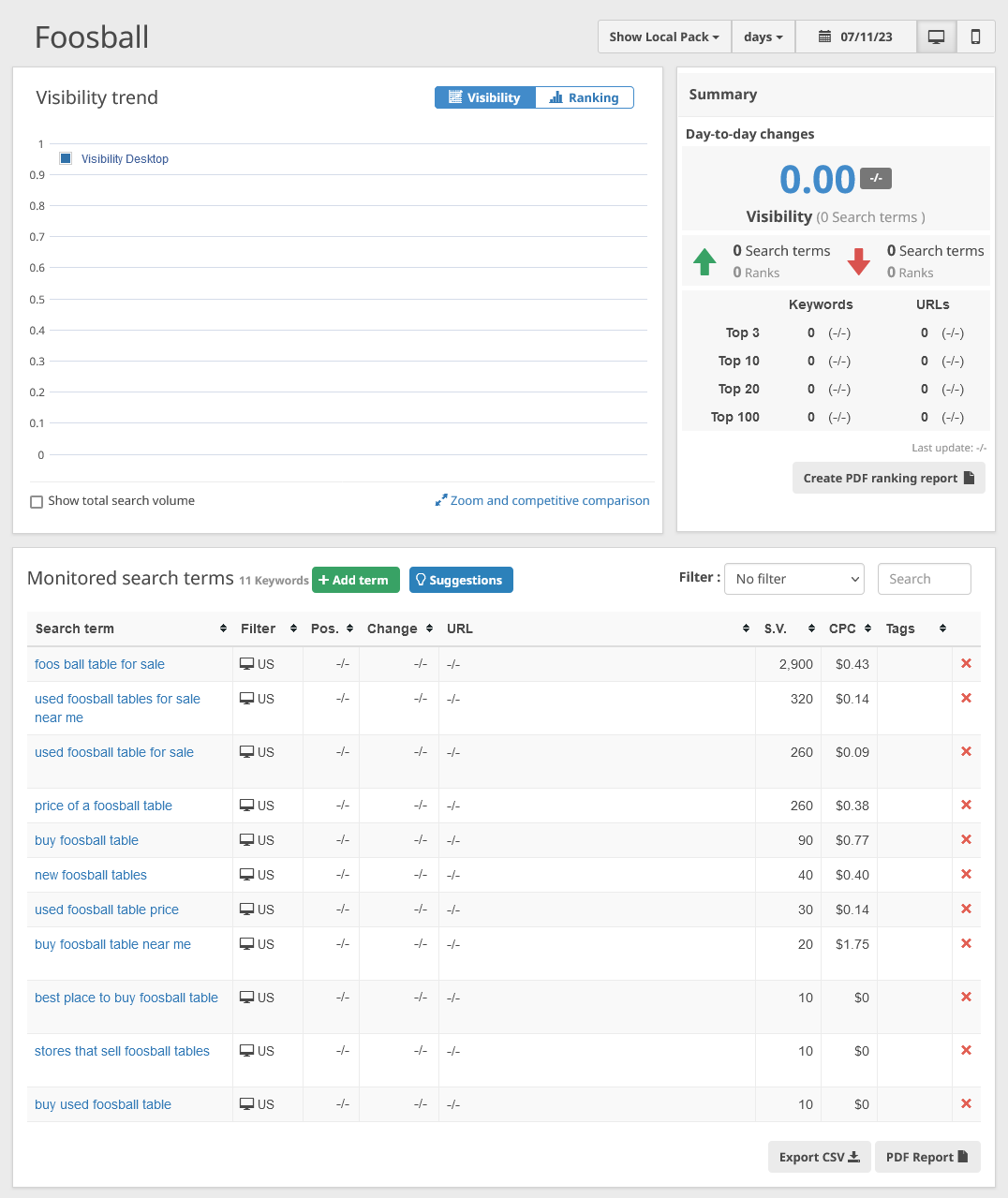 monitoring the positions