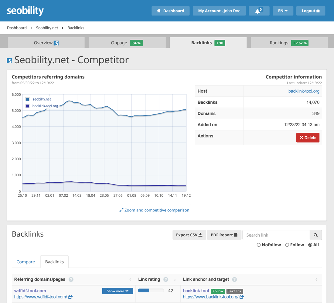 dedicated competitor backlink analysis tool