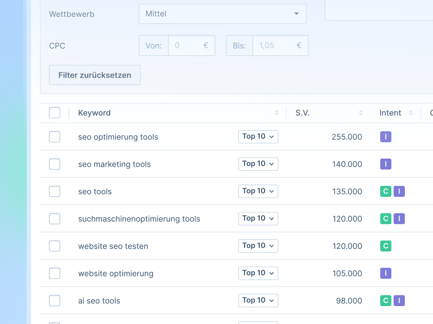 Keyword Recherche Tool