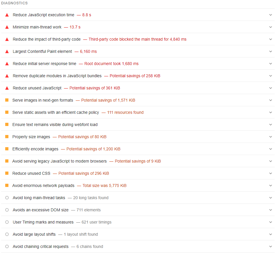 Primarily a boatload of render-blocking Javascript