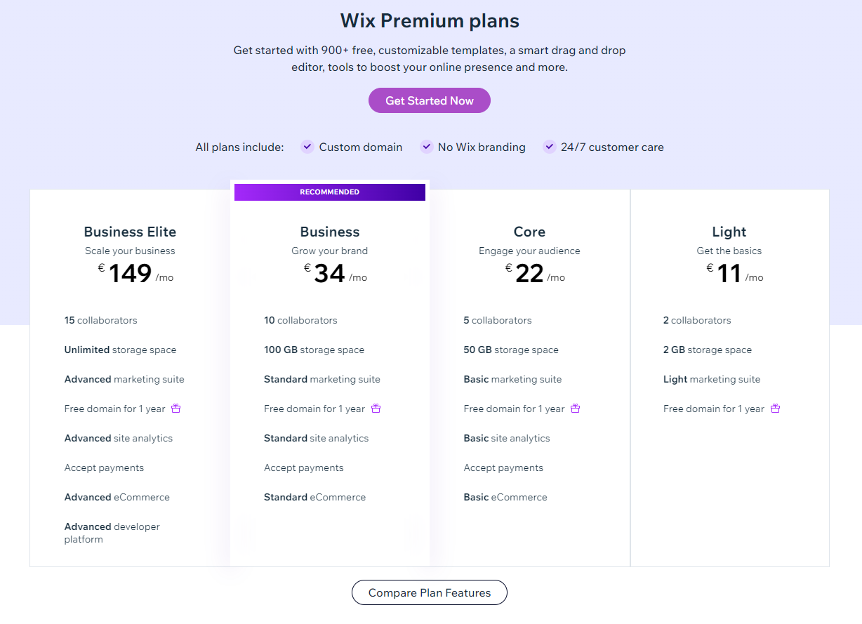 Wix Core plan