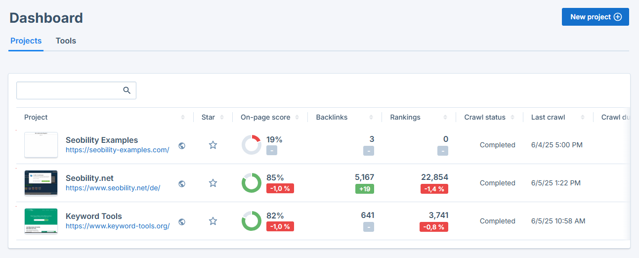 Dashboard and main navigation in Seobility