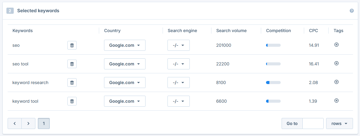 Save keywords