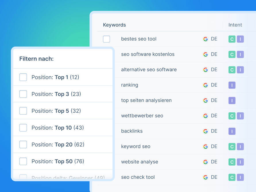 analysiere einzelne Keywords und Seiten