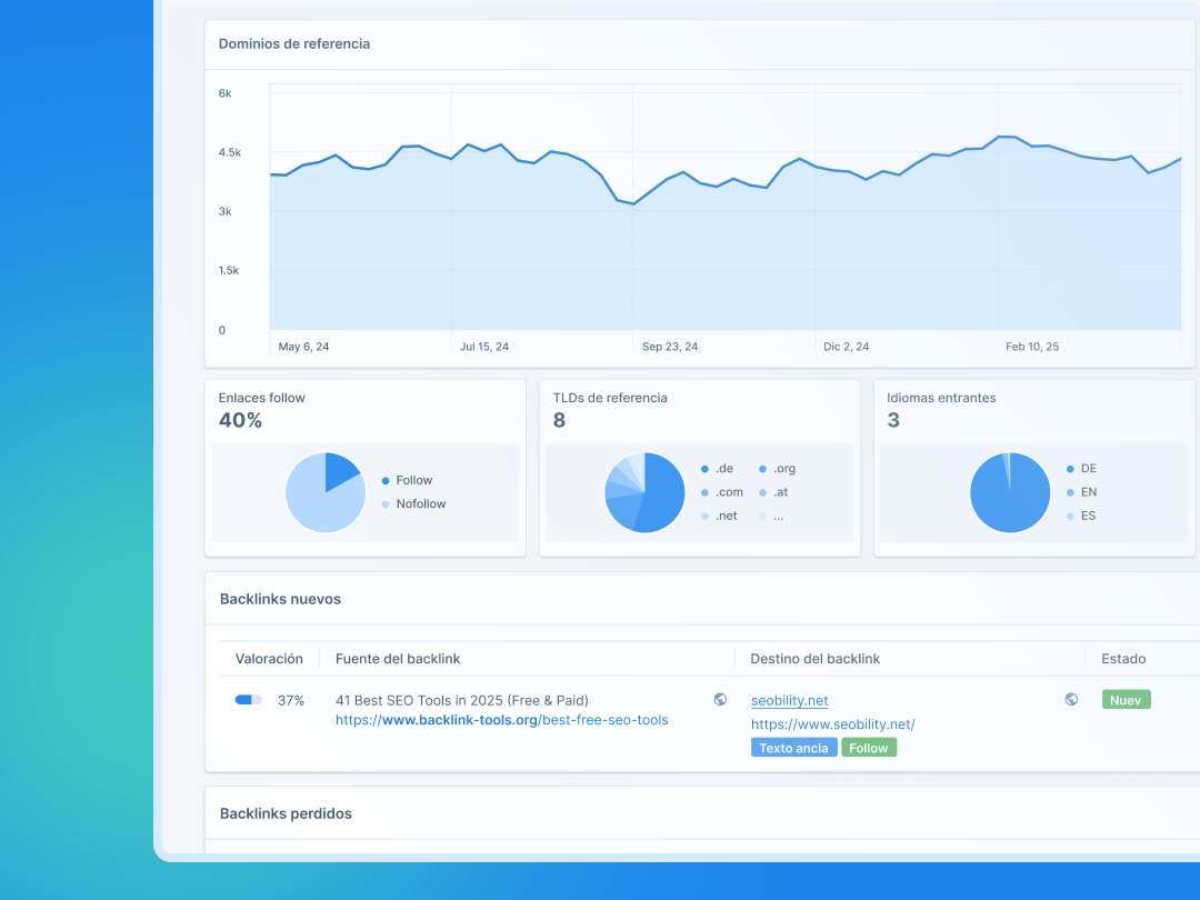 Monitoreo y Análisis de Backlinks